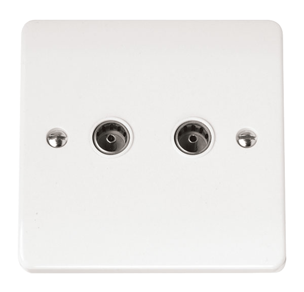 CMA066 - Twin Non-Isolated Coaxial Outlet