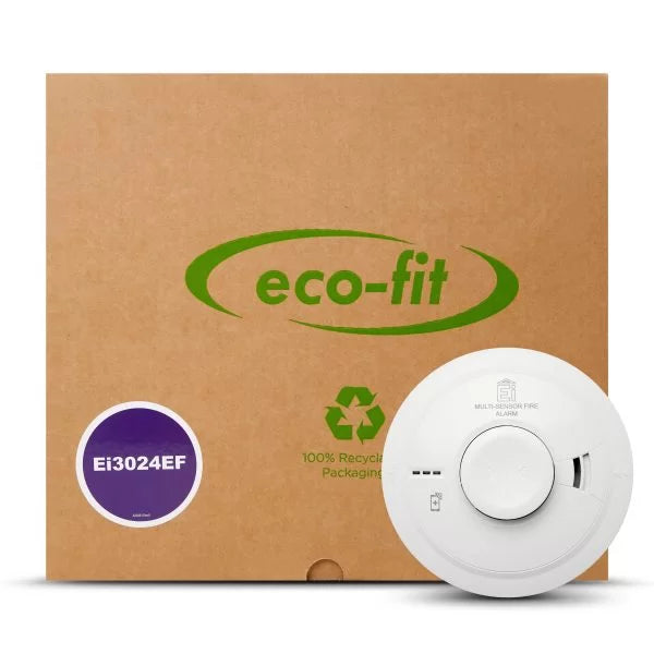 eco-fit Range