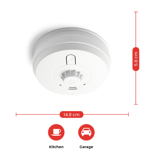 Ei144e Heat Alarm
